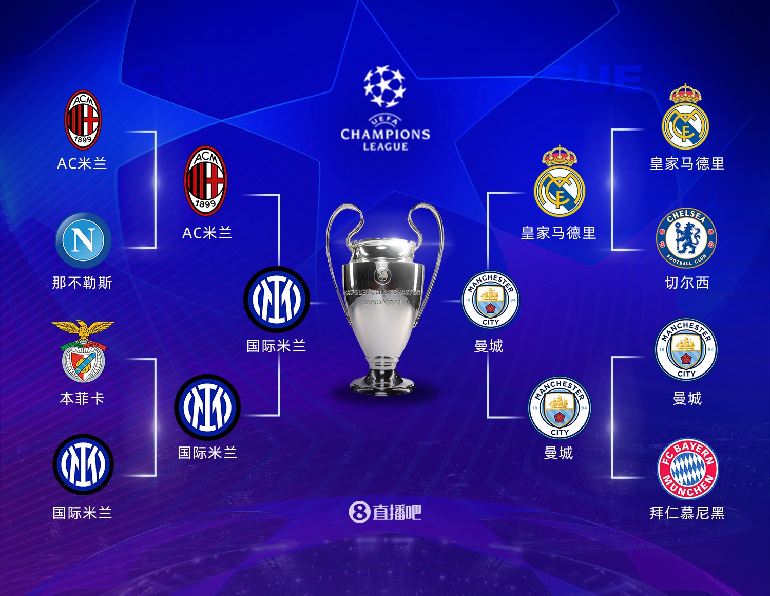 优势以及高 优势以及高